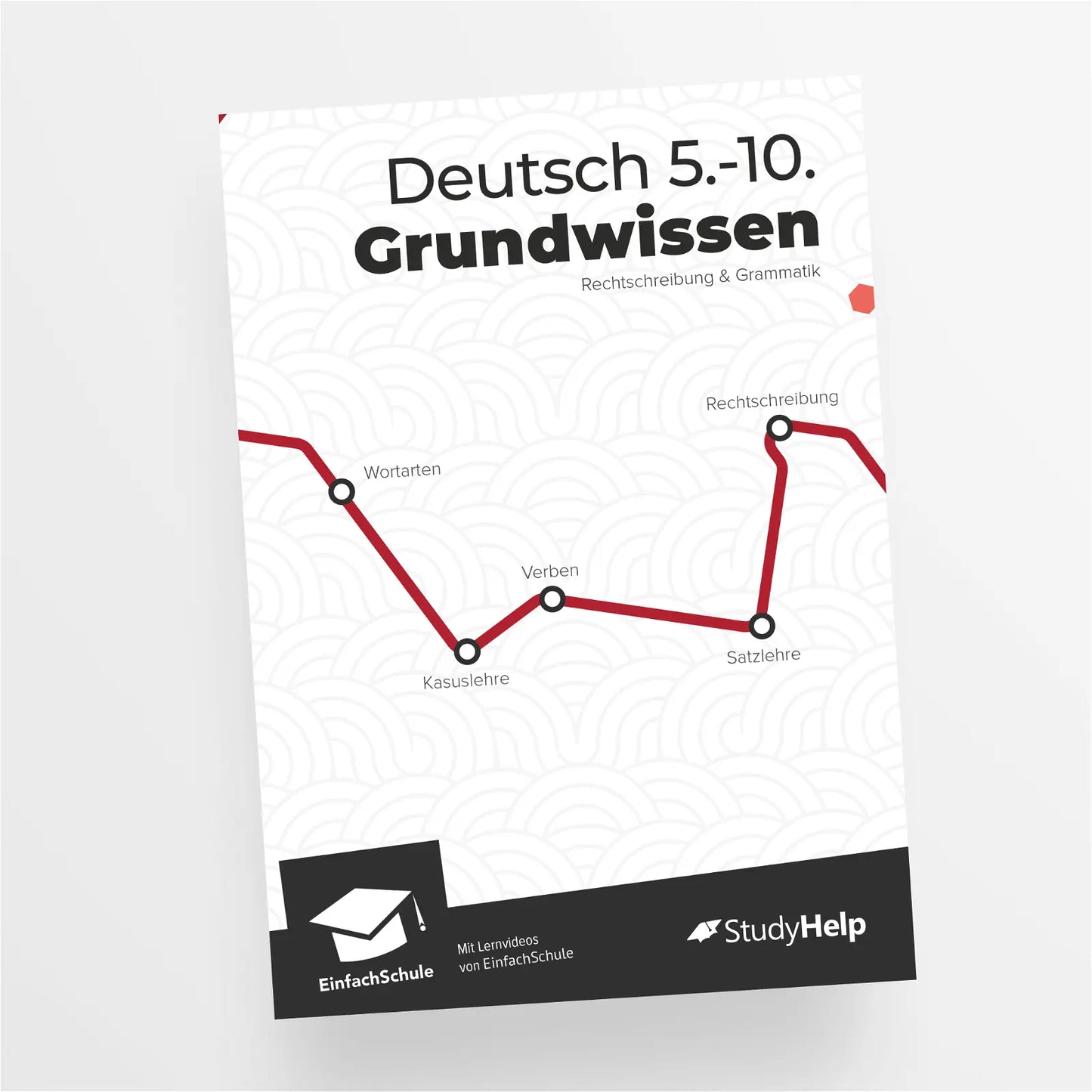 Deutsch Grundwissen - Rechtschreibung & Grammatik (EinfachSchule) - EinfachSchule Shop -