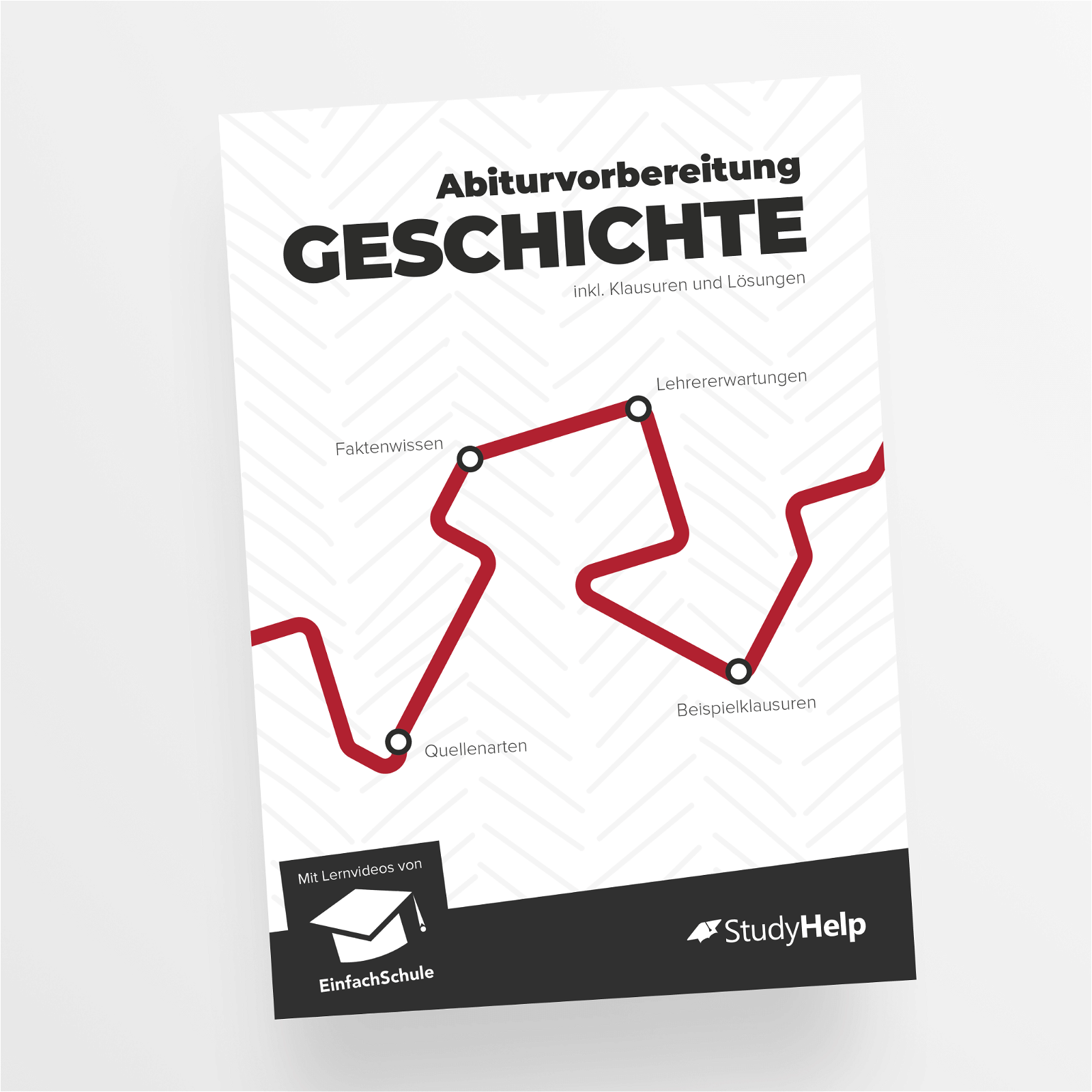 Geschichte Abiturvorbereitung mit EinfachSchule - EinfachSchule Shop -