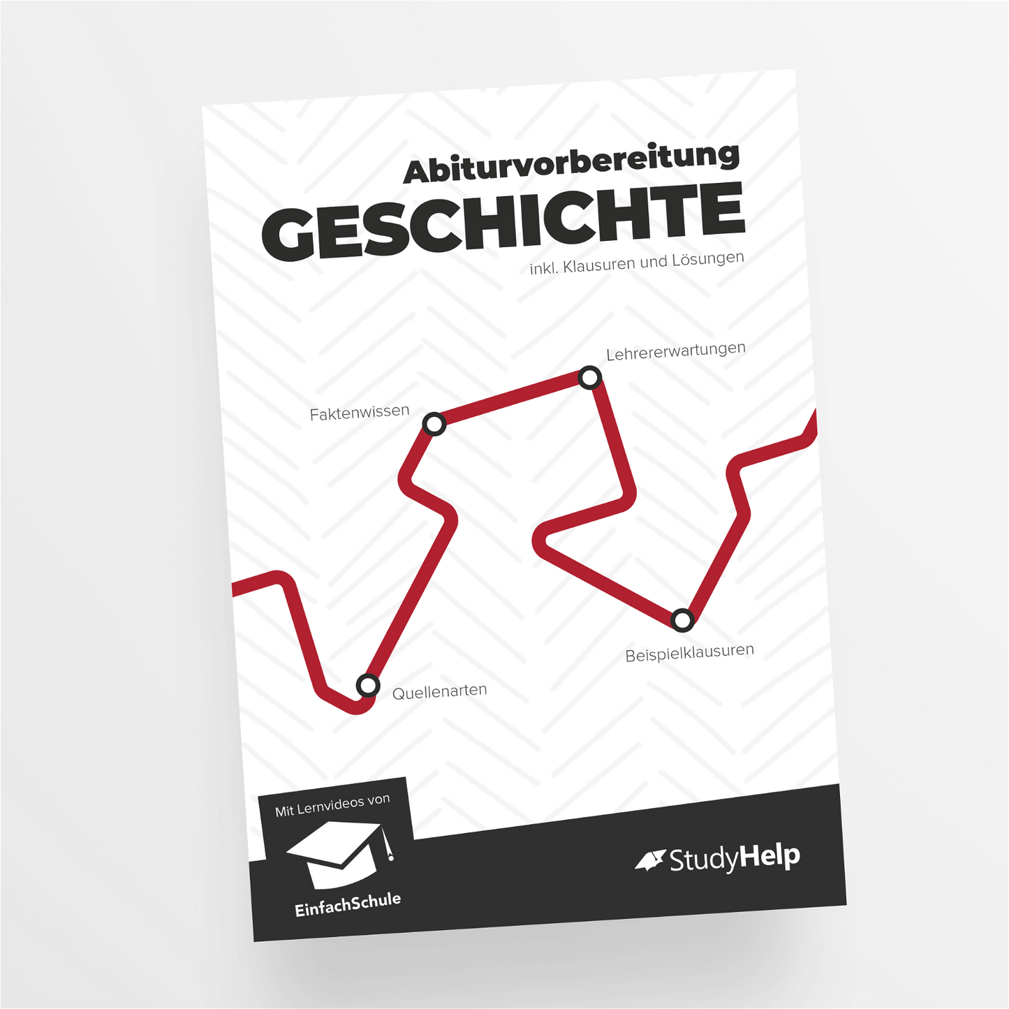 Geschichte Abiturvorbereitung mit EinfachSchule - EinfachSchule Shop -  