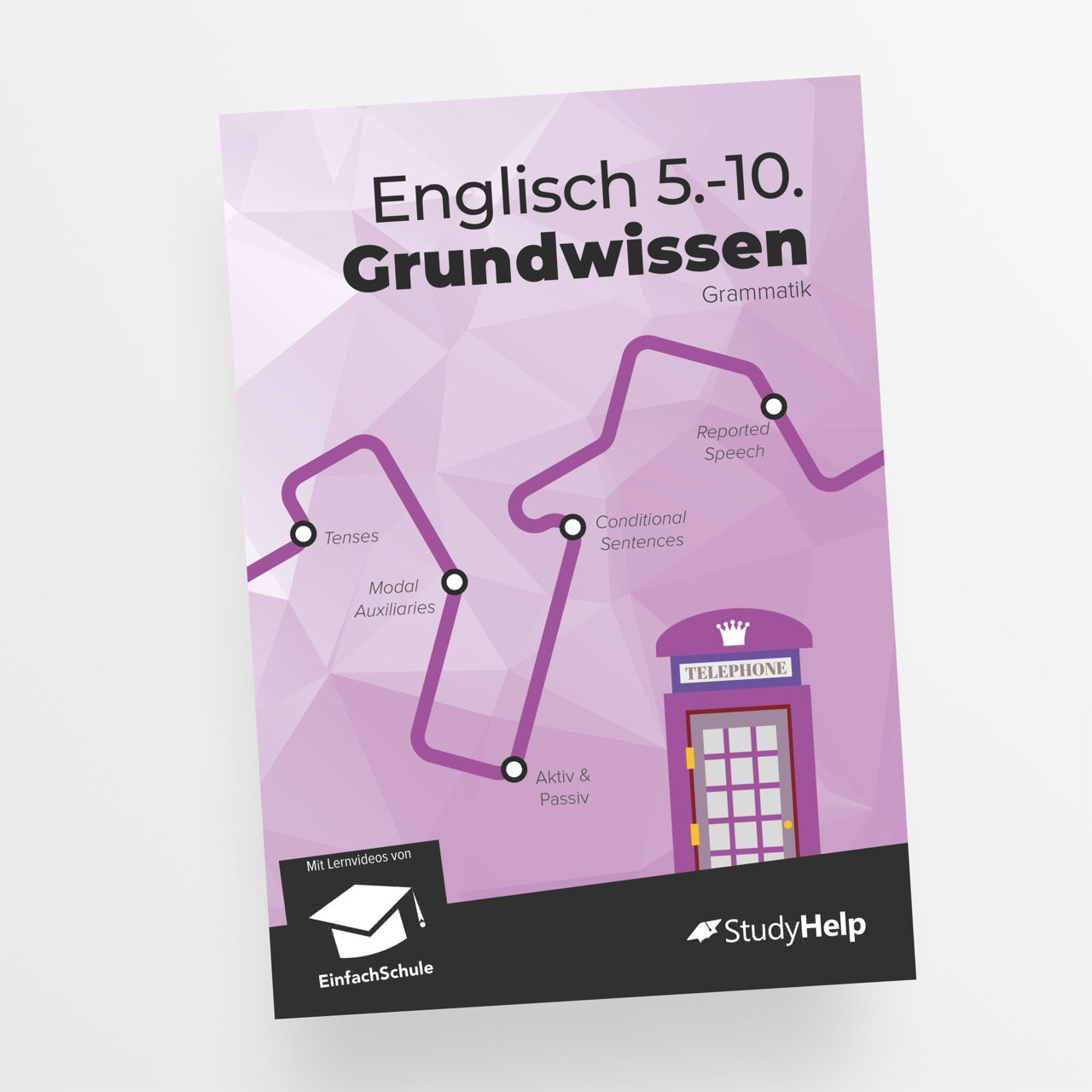 Englisch Grundwissen - Grammatik (EinfachSchule)